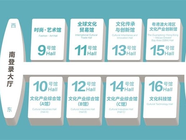 民生保障
