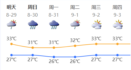 台风“沙德尔”登陆影响福建 宁德列车